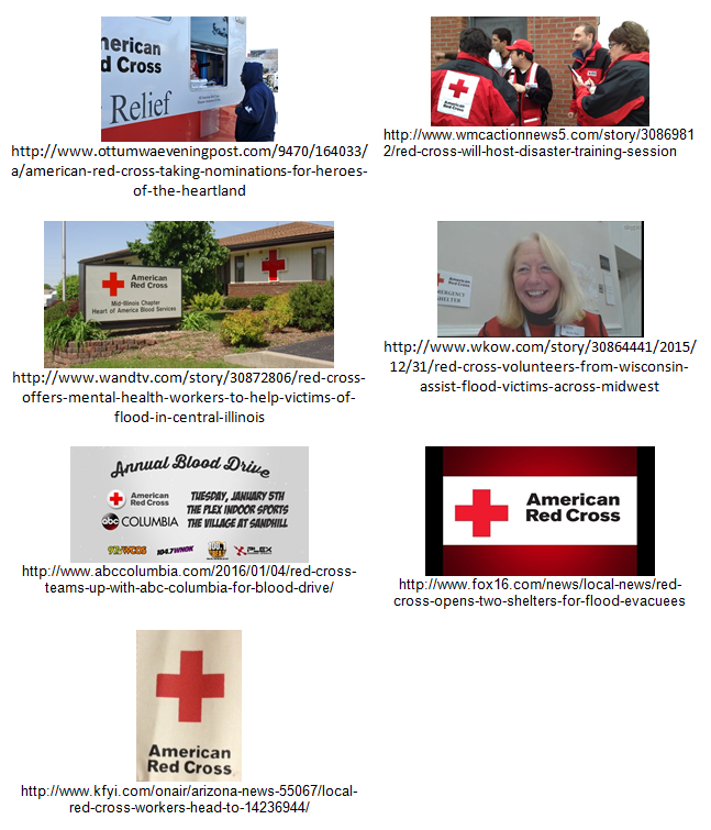 Red-Cross-Vision-API-Examples