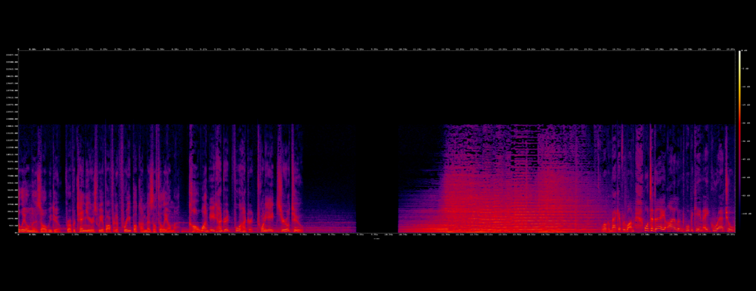 ffmpeg create silent audio file