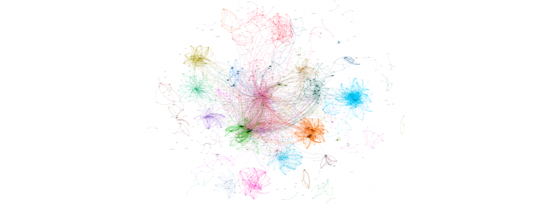 Global Similarity Graph Visualizing How Similar News Websites Are The Gdelt Project