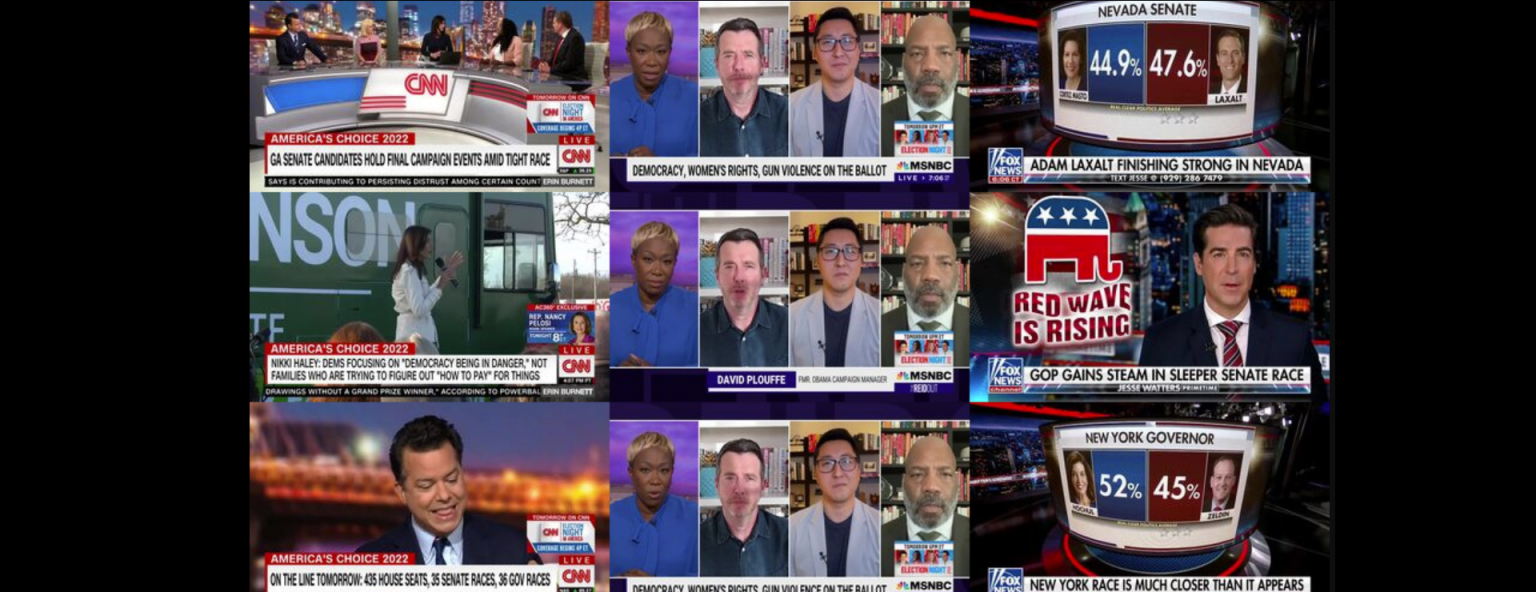 One Visual Channel Visual Explorer’s Visual Channel Comparer: Comparing CNN, MSNBC & Fox ...